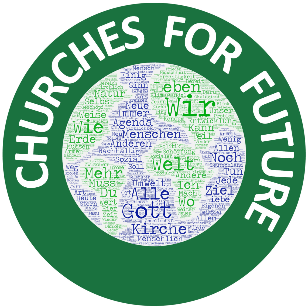 Read more about the article Klimaschutz im Namen der Schöpfung – Christians for Future