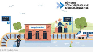 Read more about the article Bundesweit Sozialticket für maximal 29 Euro gefordert