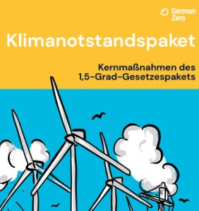 Read more about the article Klimapolitik im Notstand: zu langsam, zu spät