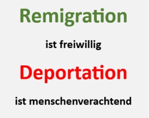 Read more about the article Das Unwort des Jahres 2023 – „Remigration“